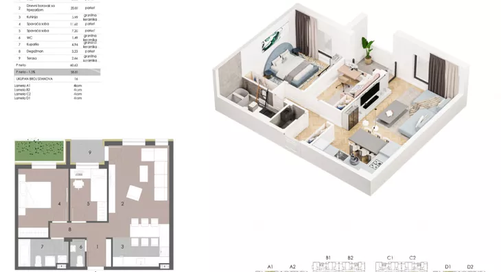 Dvoiposoban stan | 4zida