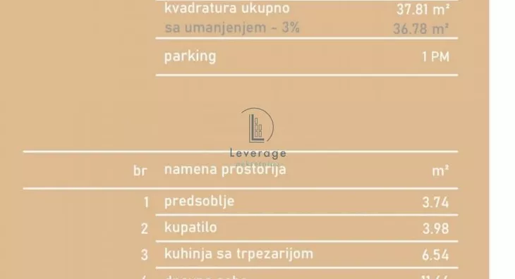 Dvosoban stan | 4zida