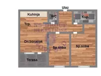 Bulevar Patrijarha Pavla (Somborski Bulevar), Telep, Gradske lokacije, Novi Sad | 4zida.rs
