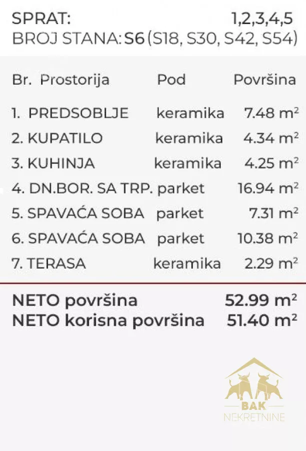 Trosoban stan | 4zida