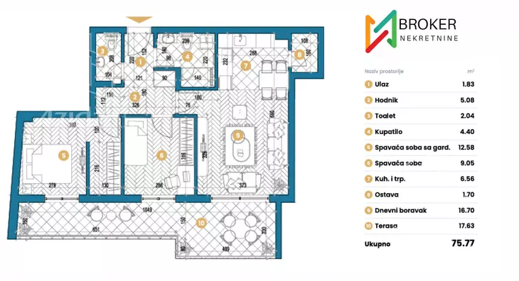 Dvoiposoban stan | 4zida