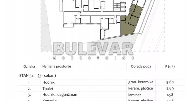 Trosoban stan | 4zida