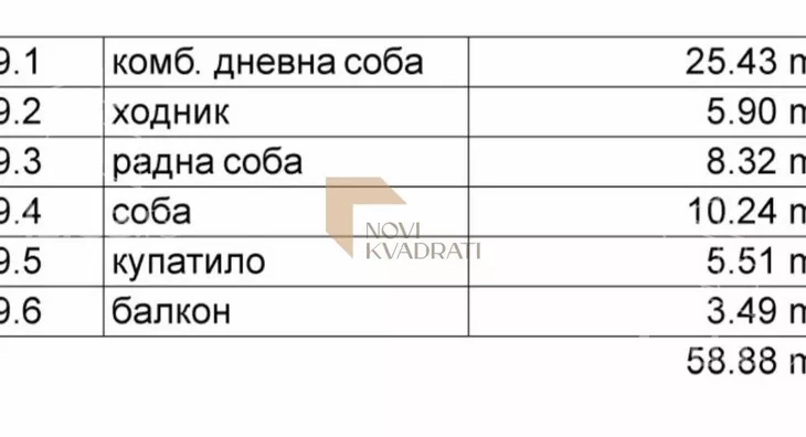 Trosoban stan | 4zida