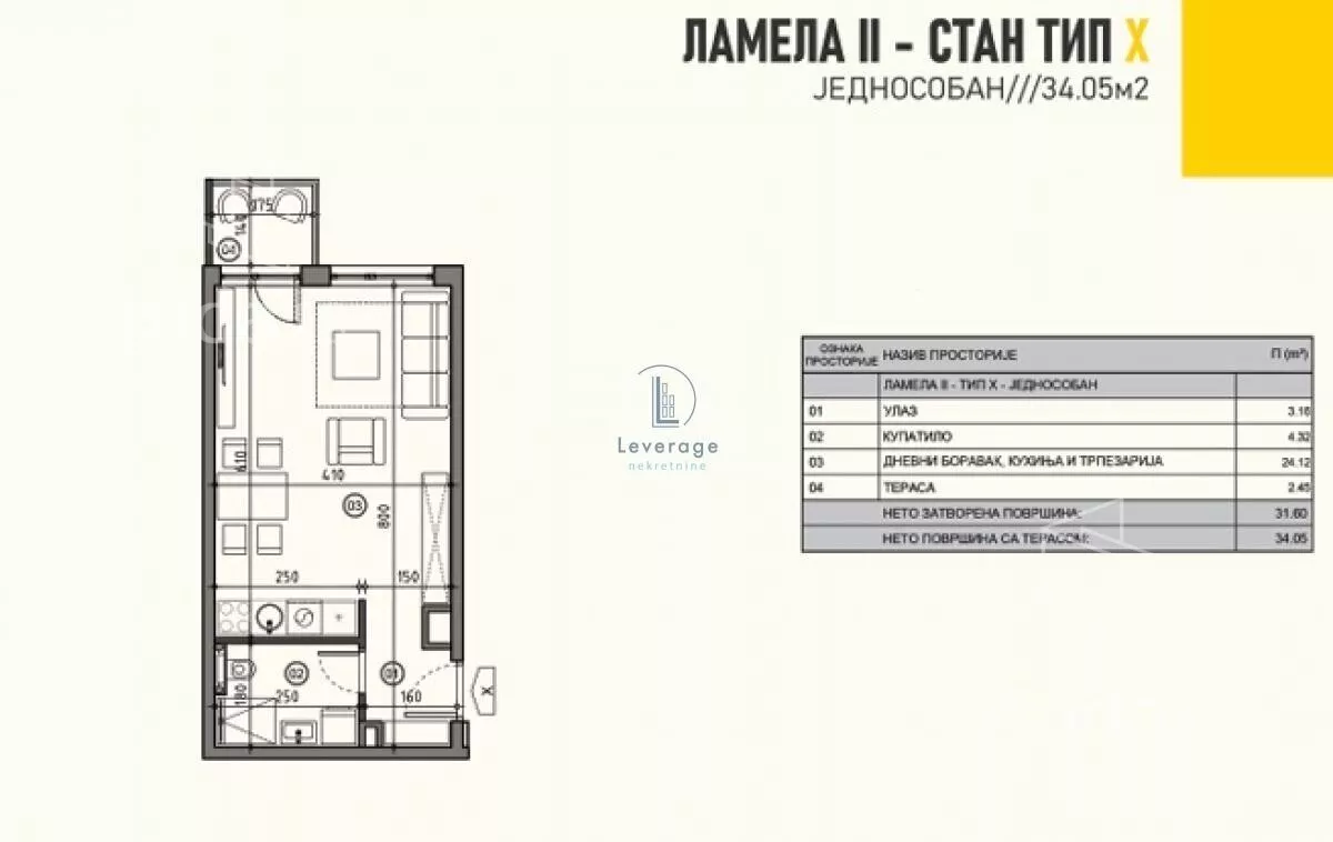 Jednosoban stan | 4zida