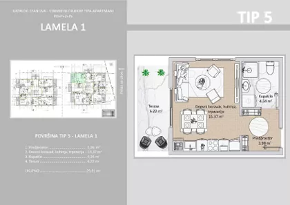Nemanjina | 4zida.rs