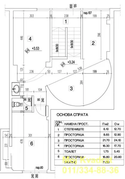 Dalmatinska | 4zida.rs