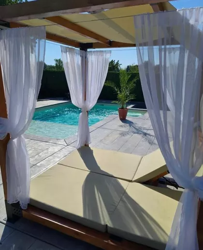 Okolne lokacije | 4zida.rs