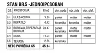 Jednoiposoban stan | 4zida