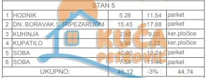 Marina Držića | 4zida.rs