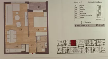 Vojvođanska 147 | 4zida.rs