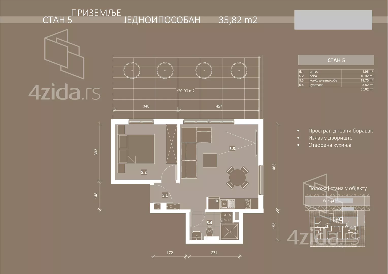 Trosoban stan | 4zida