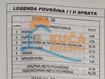 Jednosoban stan | 4zida