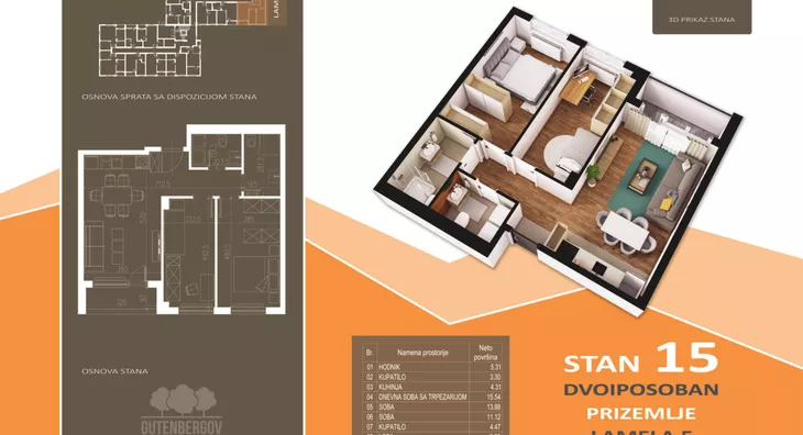 Dvoiposoban stan | 4zida