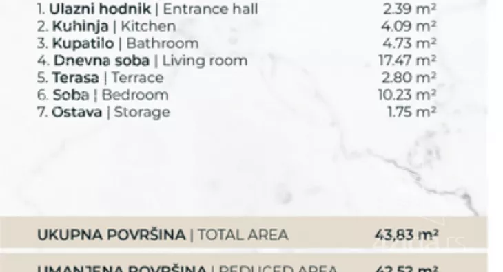 Dvosoban stan | 4zida