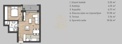 Rotkvarija | 4zida.rs