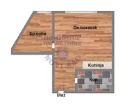 Mišeluk, Petrovaradin, Gradske lokacije, Novi Sad | 4zida.rs | 4zida.rs