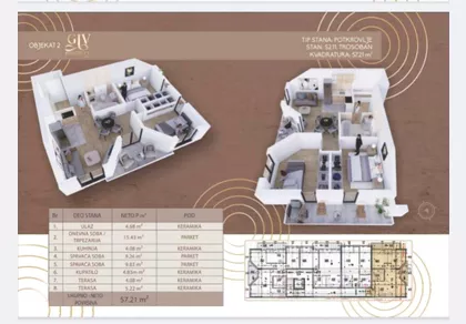 Obrenovac | 4zida.rs