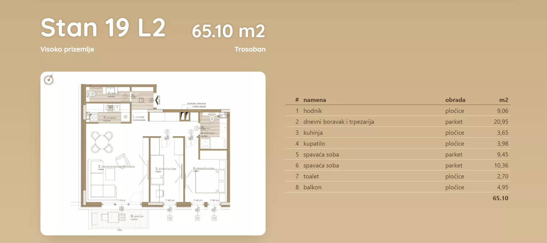 Trosoban stan | 4zida