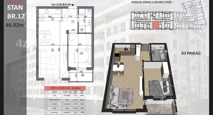 Dvosoban stan | 4zida