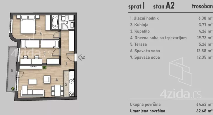 Trosoban stan | 4zida