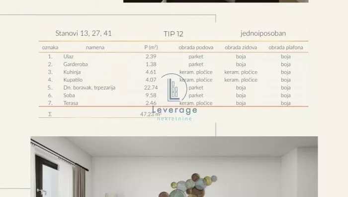 Jednoiposoban stan | 4zida