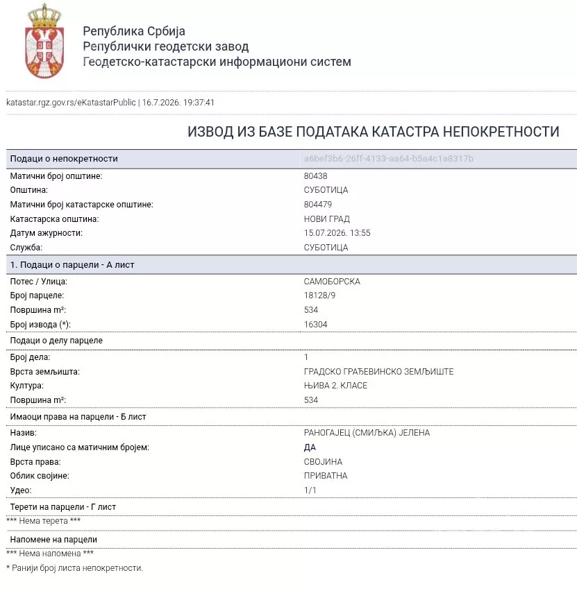 Građevinsko zemljište | 4zida