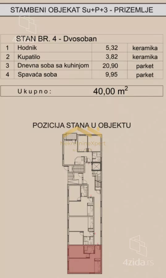 Dvosoban stan | 4zida