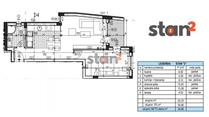 Somborska | 4zida.rs