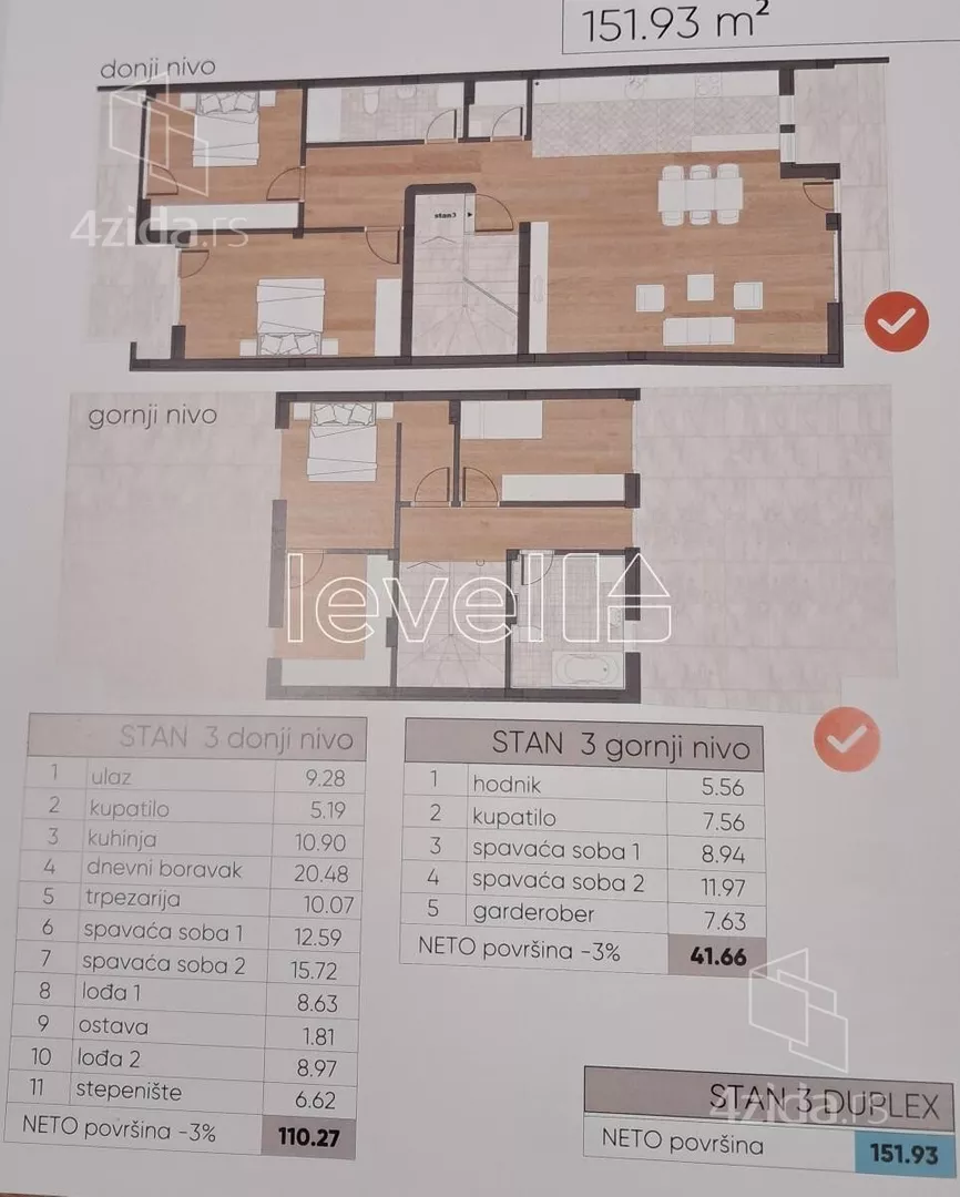 Petosoban stan | 4zida