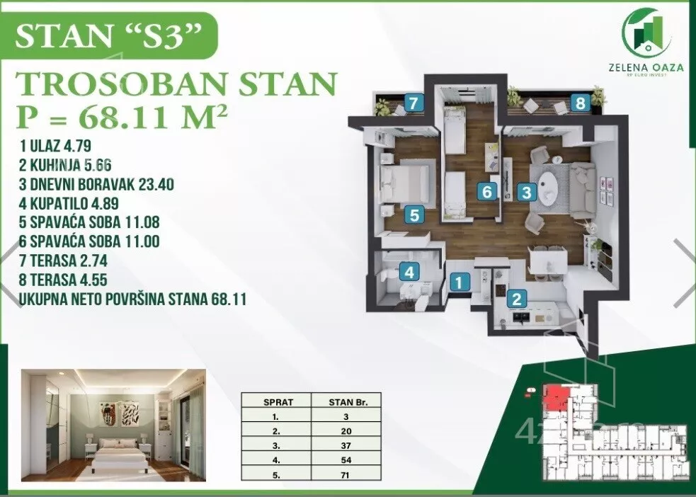 Dvoiposoban stan | 4zida