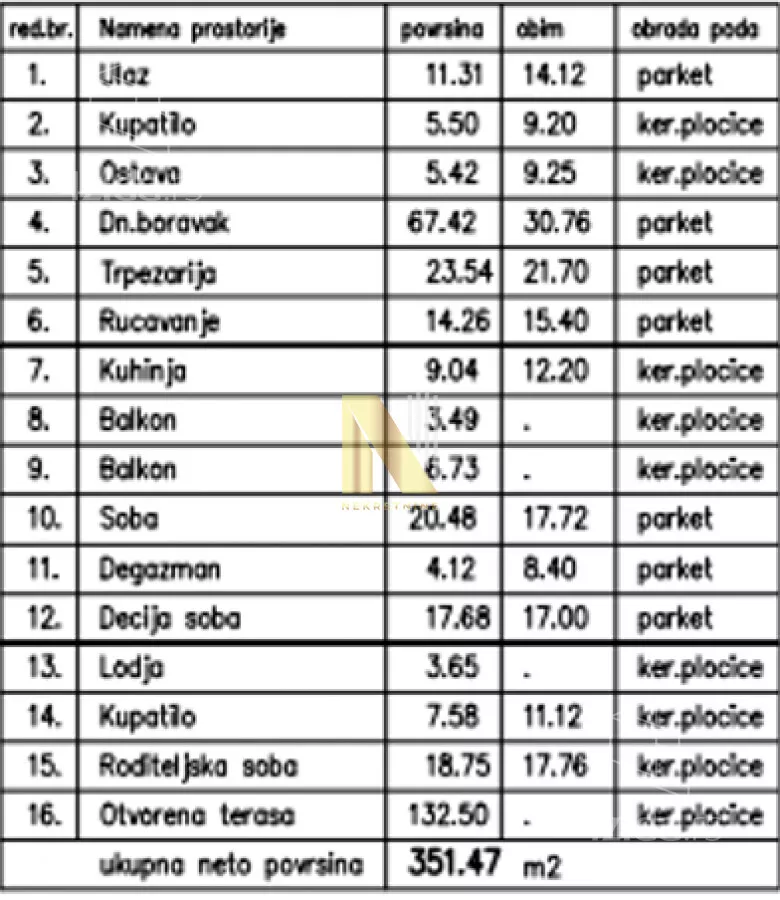 Poslovni prostor | 4zida