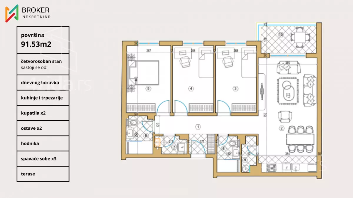 Četvorosoban stan | 4zida
