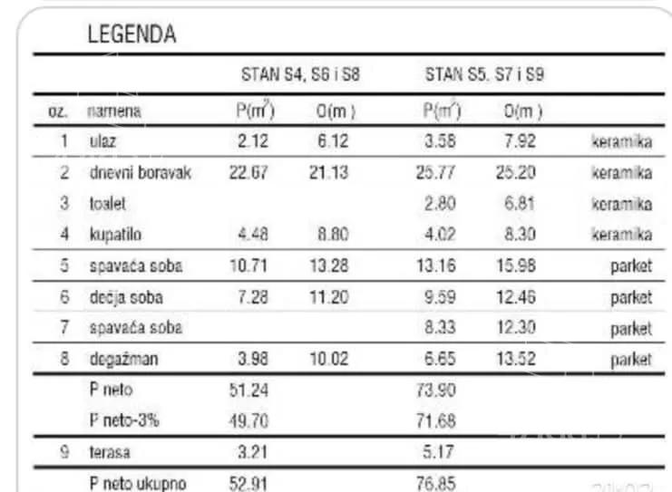 Troiposoban stan | 4zida