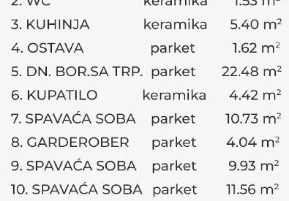 Četvorosoban stan | 4zida