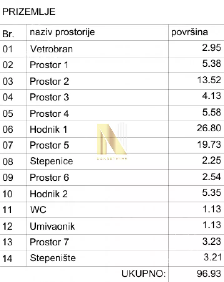 Poslovni prostor | 4zida