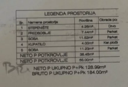 Pelisterski Prosek 54i | 4zida.rs