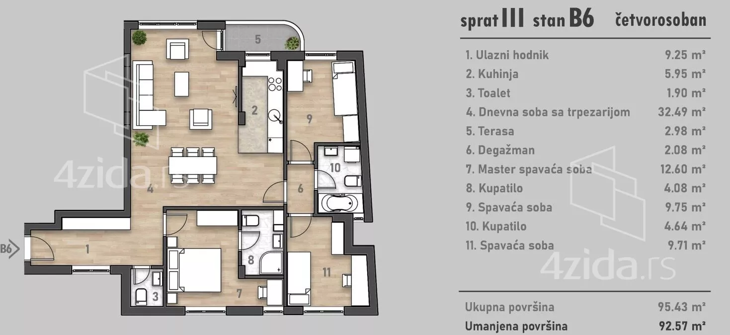 Četvorosoban stan | 4zida