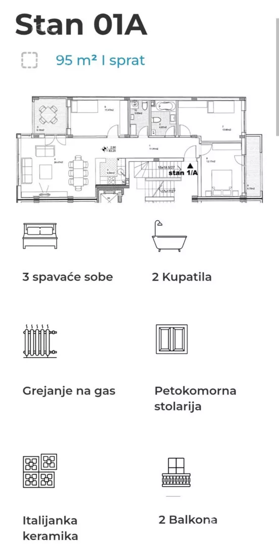 Četvorosoban stan | 4zida
