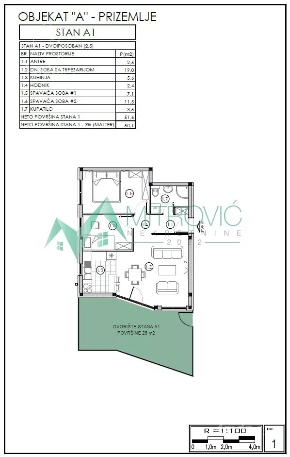 Dvoiposoban stan | 4zida