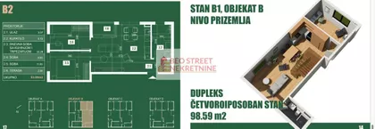 Stefana Stratimirovica | 4zida.rs