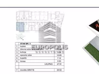 Novi Banovci, Okolne lokacije, Stara Pazova | 4zida.rs