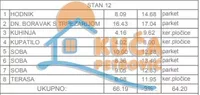 Troiposoban stan | 4zida