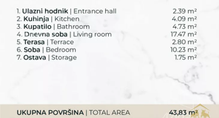 Dvosoban stan | 4zida