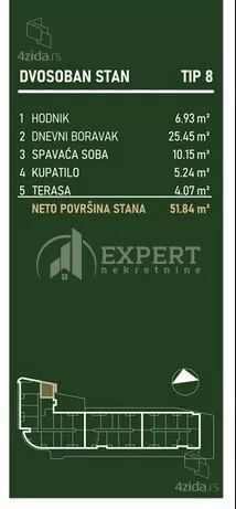Dvosoban stan | 4zida
