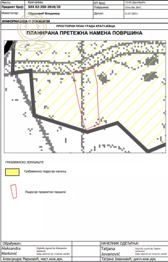 Građevinsko zemljište | 4zida