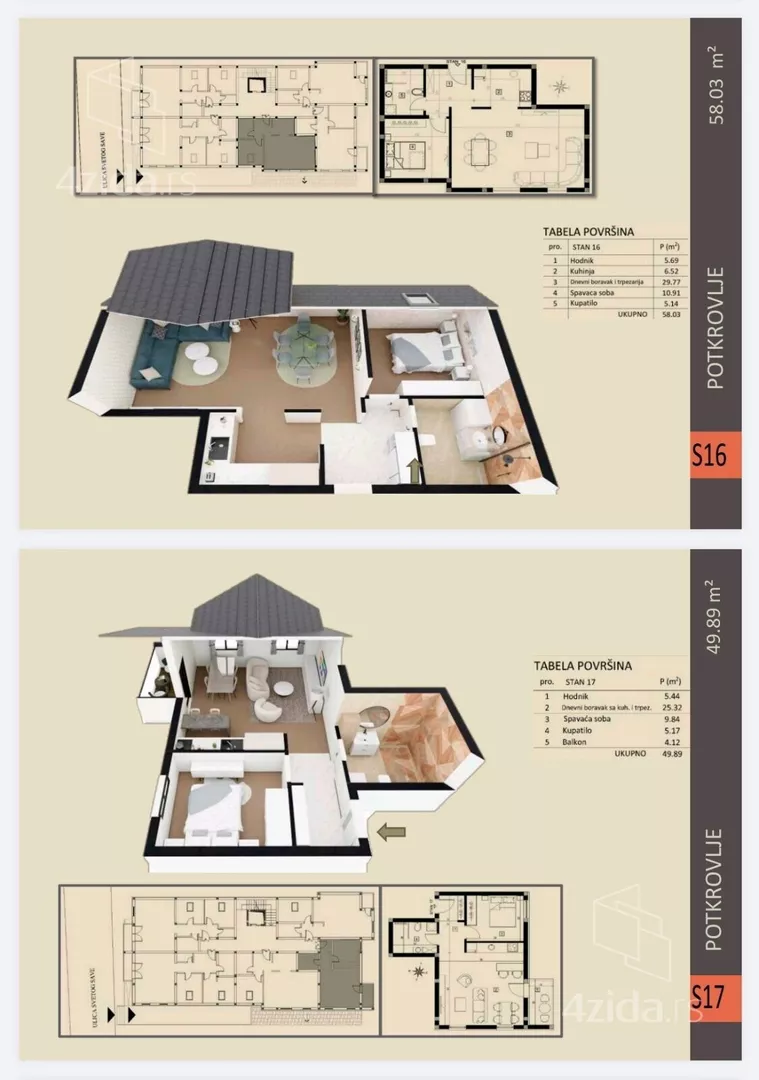 Jednoiposoban stan | 4zida