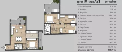 Rotkvarija | 4zida.rs