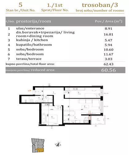 Bulevar Evrope | 4zida.rs