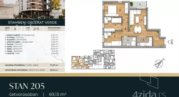 Četvorosoban stan | 4zida