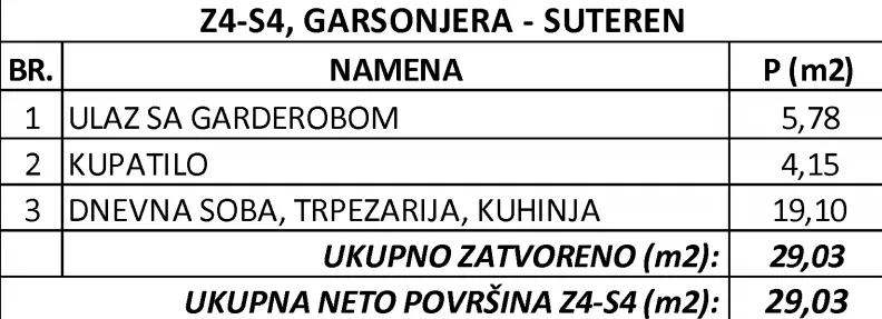 Jednosoban stan | 4zida